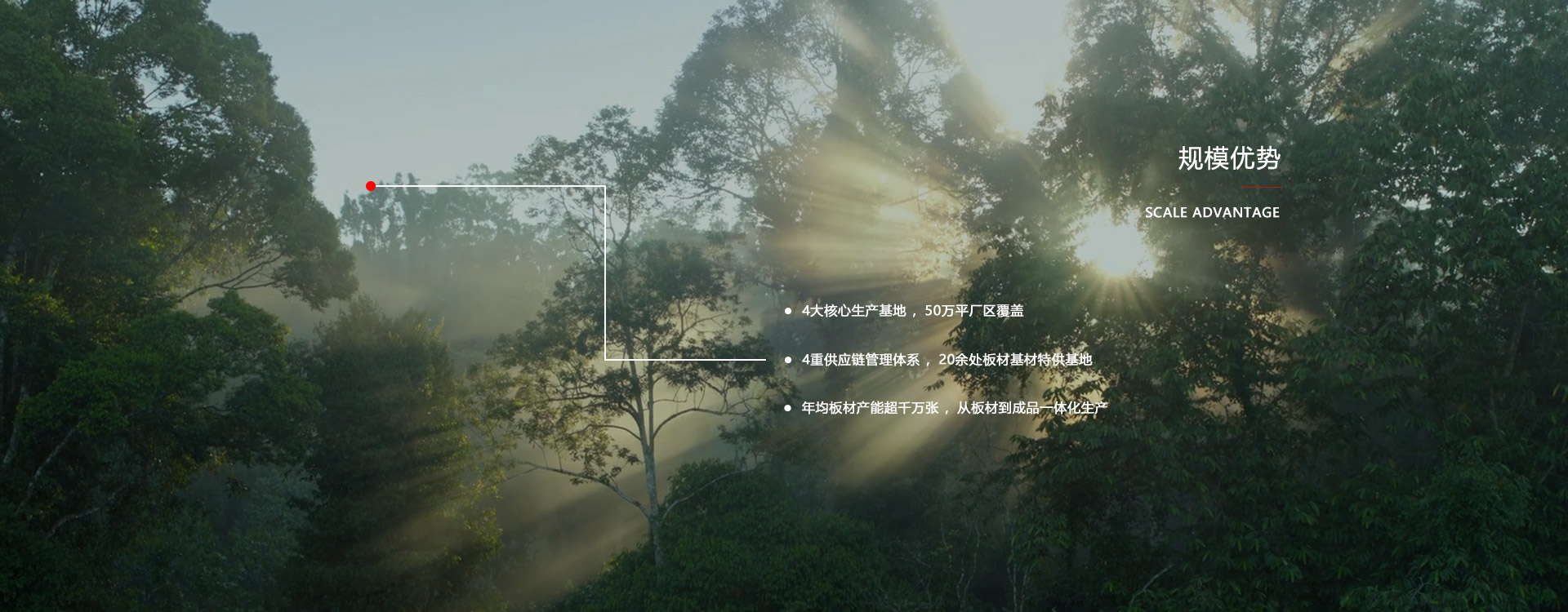 guimoyoushi 腾博官网诚信为本板材厂家规模